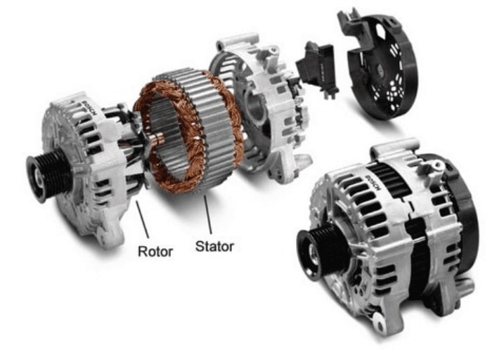 Komponen Alternator dan Fungsinya